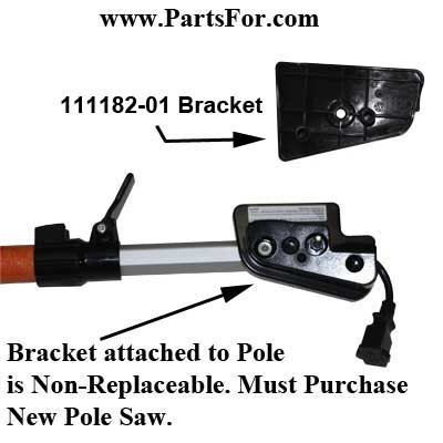 Remington pole sales