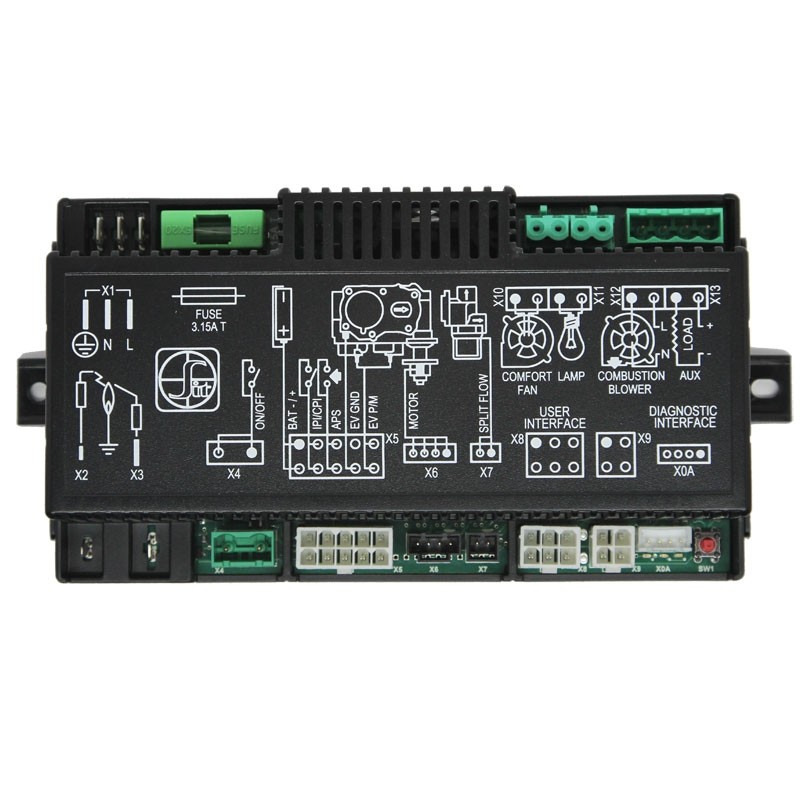 0.584.305 SIT Module Kit @ PartsFor.com